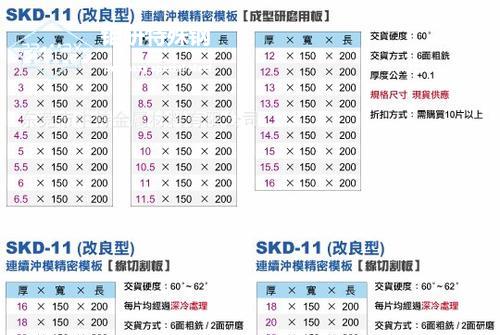 DC53和S DC53和SKD11的对比以及用途: